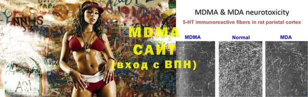 скорость Балахна